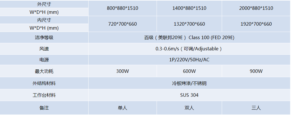 1684720968135306.jpg 1684720959423.jpg